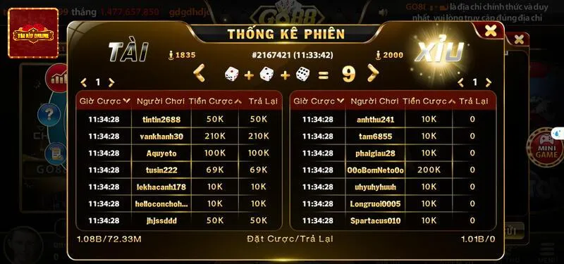 Các cửa cược trong tài xỉu tại cổng game go88