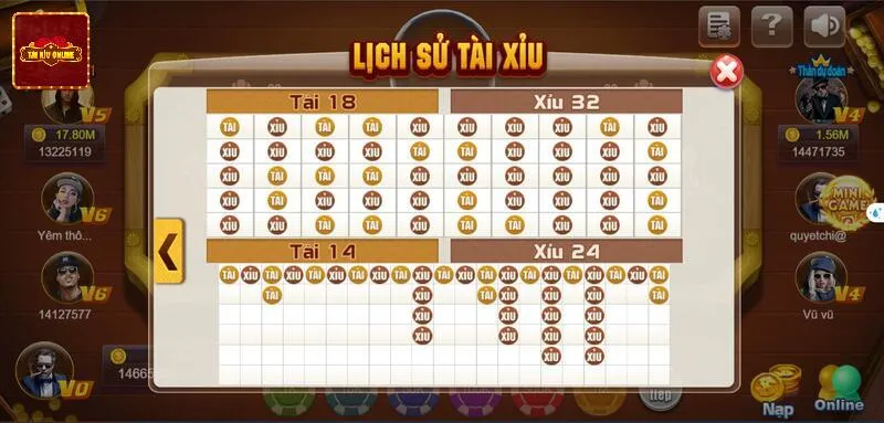 Theo dõi lịch sử để bắt cầu đảo 1-1 hợp lý nhất